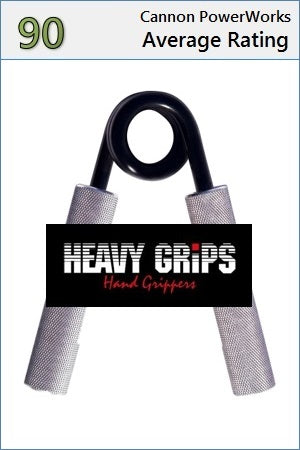 Heavy Grips 200 handgripper for training grip strength. – Cannon