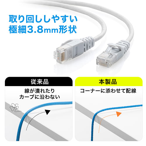 LANケーブル カテゴリ6 スリムタイプ 2m より線 ブルー/YK-LAN6SL02BL