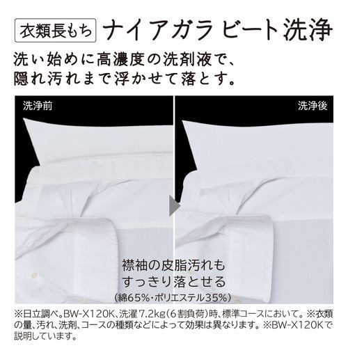 日立 全自動洗濯機 洗濯：12.0kg 幅64cm 液体洗剤・柔軟剤自動投入