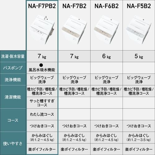 パナソニック NA-F7PB2-W 全自動洗濯機 洗濯7kg パールホワイト