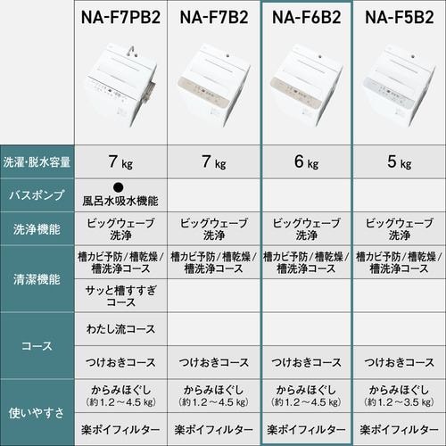 パナソニック NA-F6B2-C 全自動洗濯機 洗濯6kg エクリュベージュ【DD