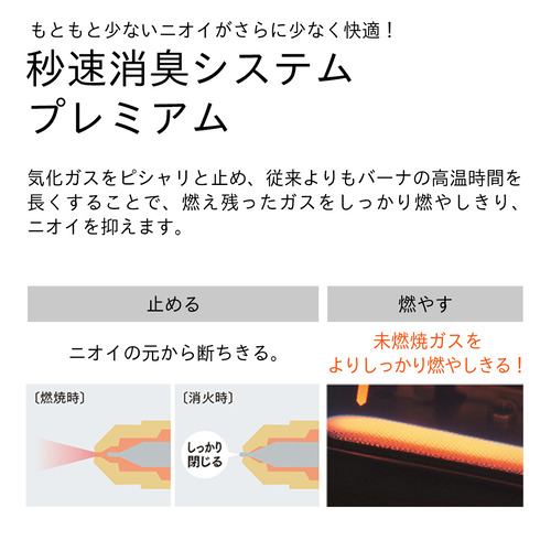 ダイニチ FW-2525NE 石油ファンヒーター 木造7畳 コンクリート9畳 3.5L