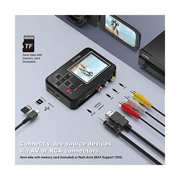 ヤマダモール | DIGITNOW! ビデオ/VHS 8mm ダビング SDカード保存