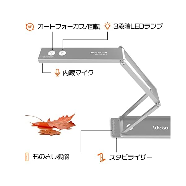 ヤマダモール | Ideao DC400 USB Webカメラ/実物投影機 1300万画素 4K
