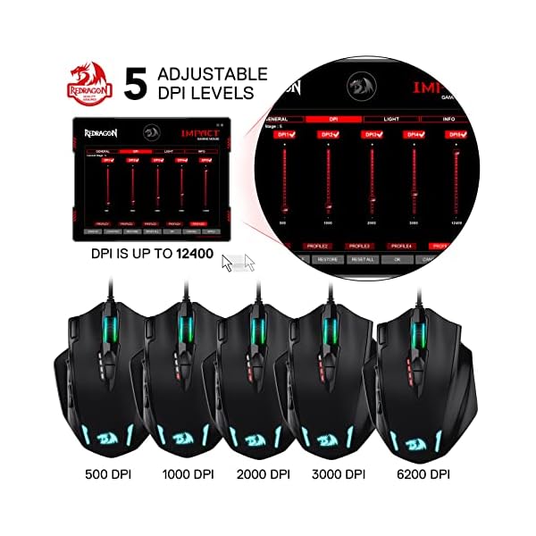 ヤマダモール | MMOゲーミングマウス Redragon M908 12400DPI 1000Hz