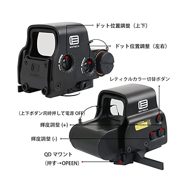 ヤマダモール | ET EXPS3 & G43 タイプ セット レプリカ ドットサイト