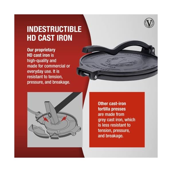 ヤマダモール | Victoria 10インチ 商用グレード 鋳鉄製 トルティーヤ