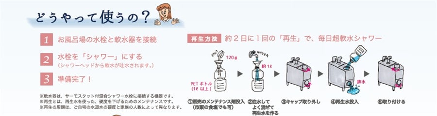 ハウステック AQ-S401 シャワー用軟水器 「アクアソフト（aqua soft