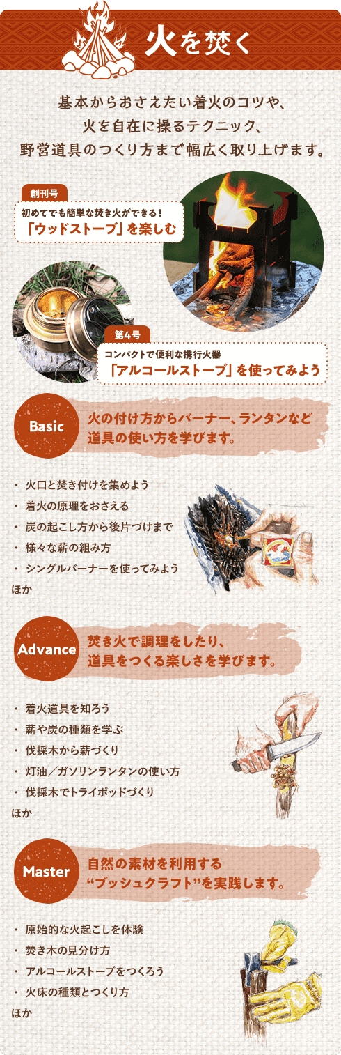 ENJOY! OUTDOOR エンジョイ!アウトドア：ホーム | アシェット