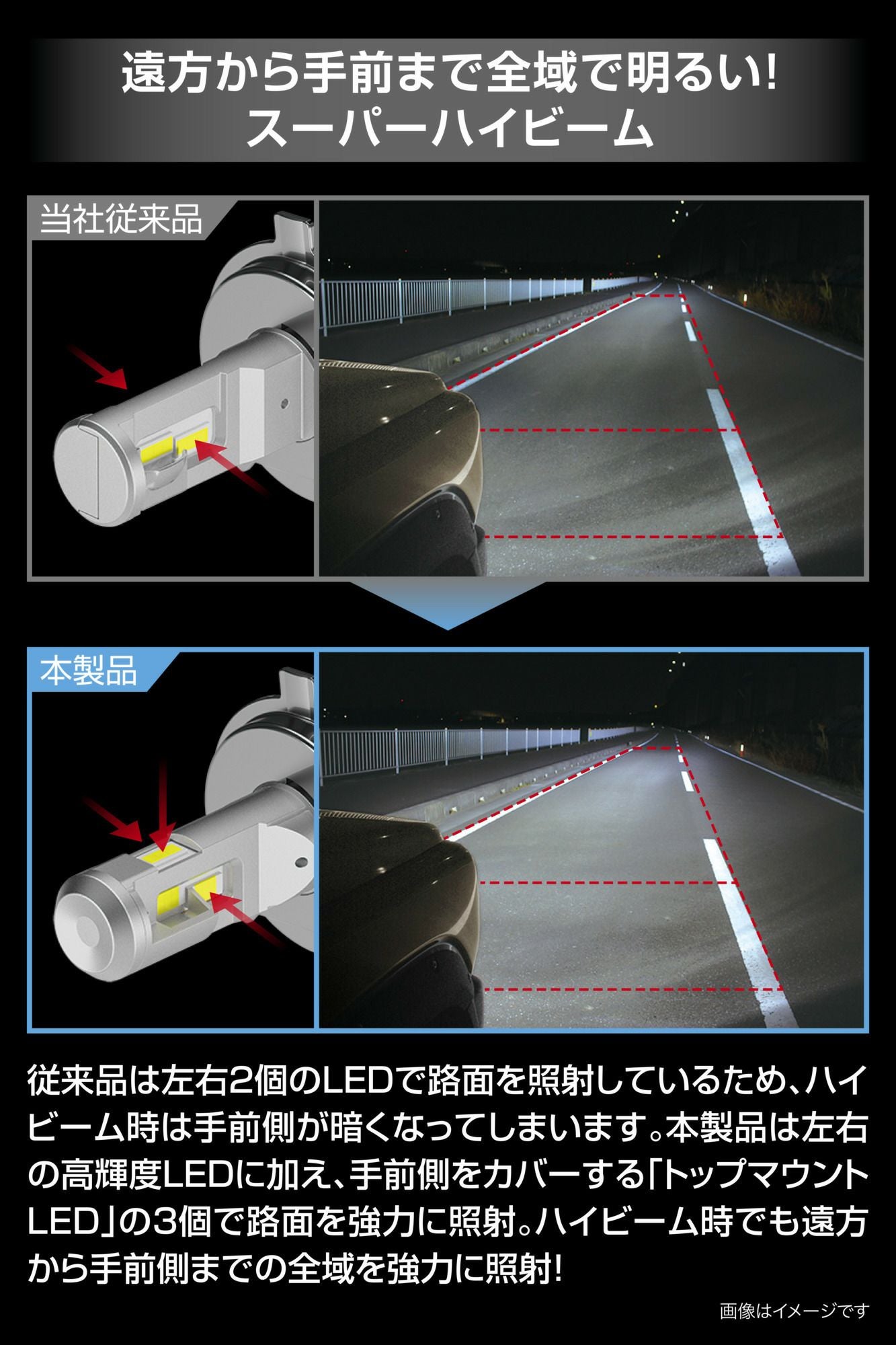 BW591 GIGA LEDヘッドバルブ S8 6000K H4 | カーメイト 公式オンライン
