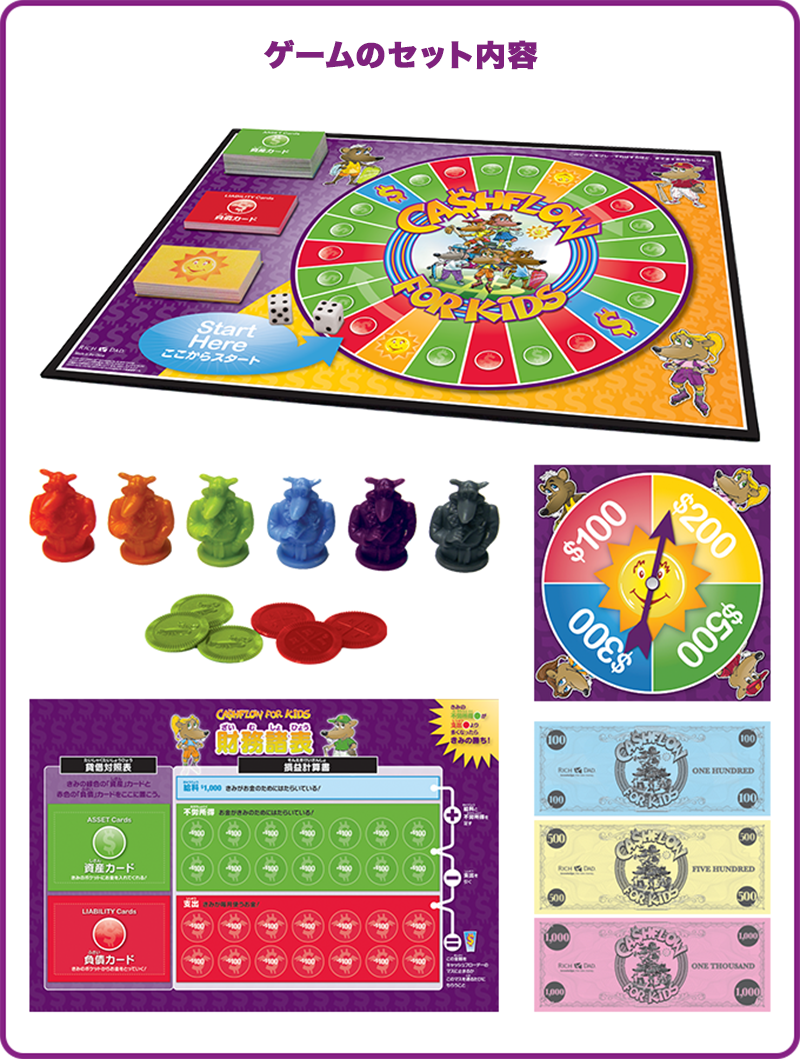 キャッシュフロー・フォー・キッズ 日本語版 │ キャッシュフロー 日本