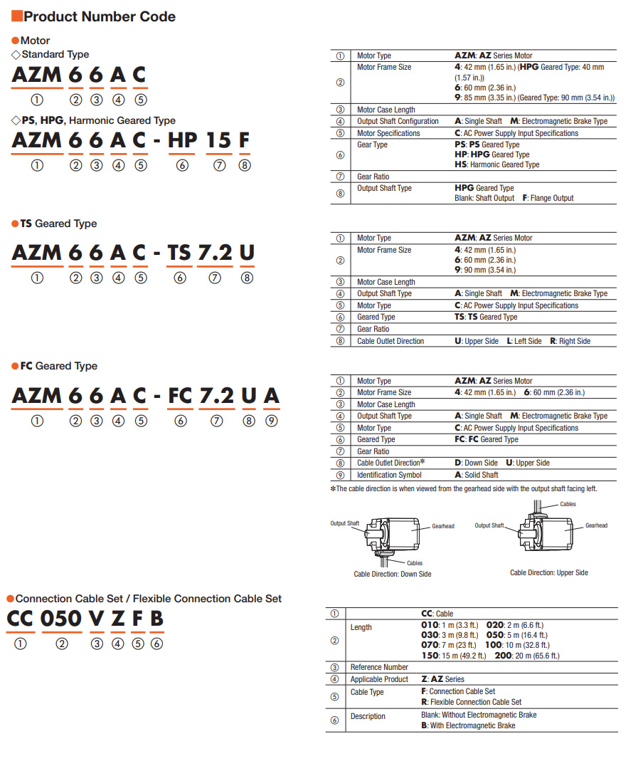 AZM98AC-PS25, 3.54 in. (90 mm) AZ Series Planetary Gear Stepper