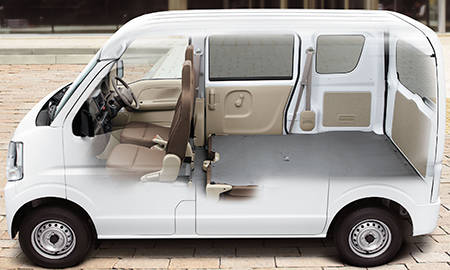 エブリイ（スズキ）GA（2017年5月）｜カタログから中古車を探すなら