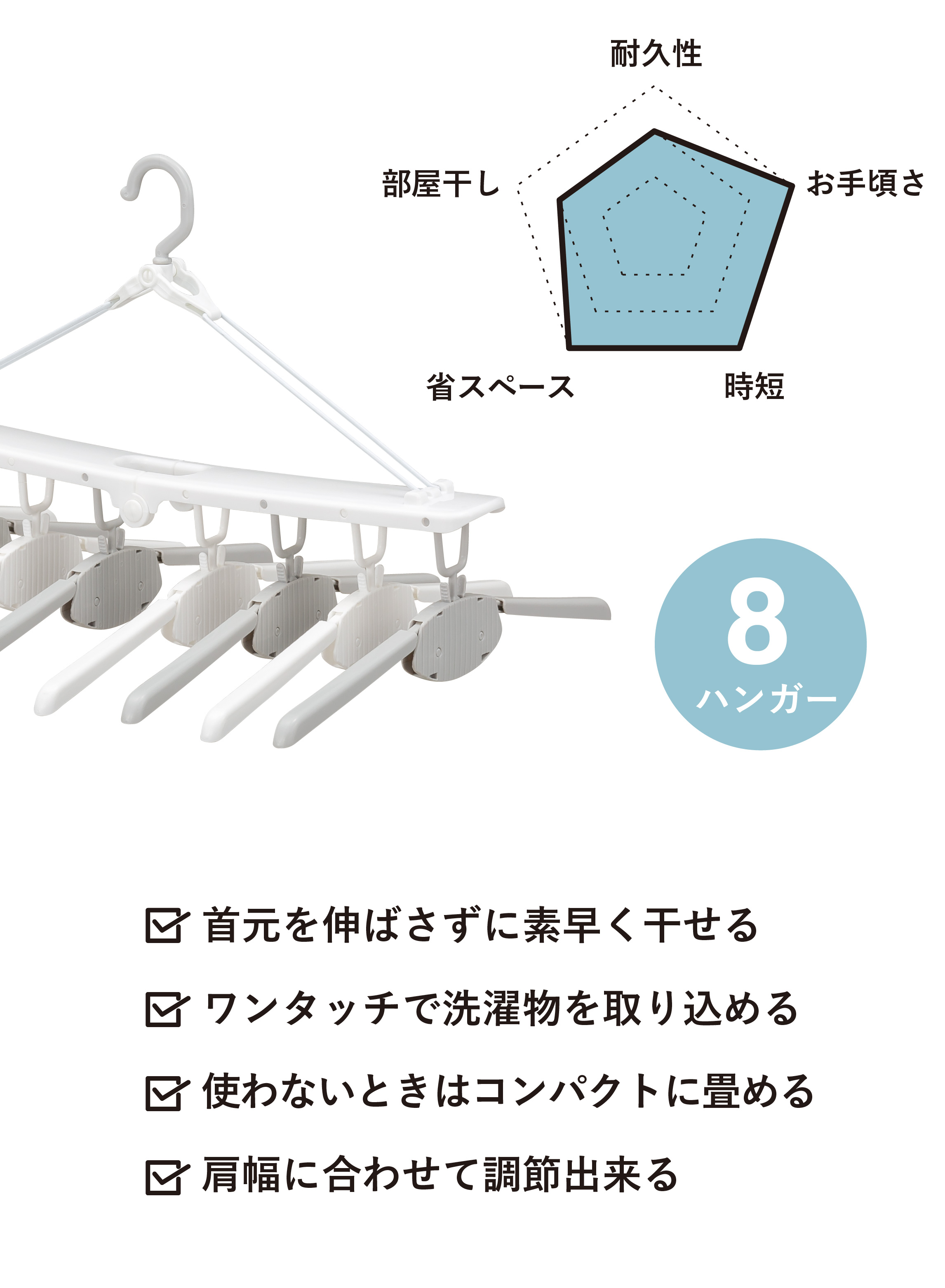 The hangers ワンタッチ8連ハンガー – 株式会社シービージャパン CB