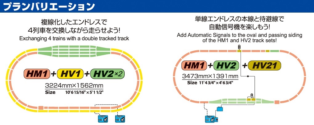 KATO 3-105 HOユニトラック HM1 R670エンドレス線路基本セット HO