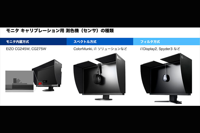 第4回：カラーマネジメントに適したモニタの秘密 | CG de カラマネ！