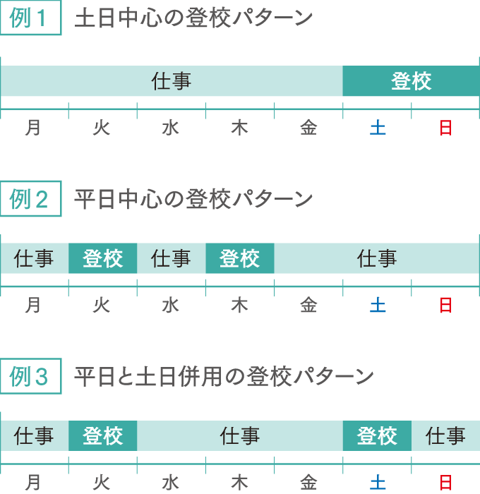 看護通信教育科 | 大阪保健福祉専門学校 看護通信教育科