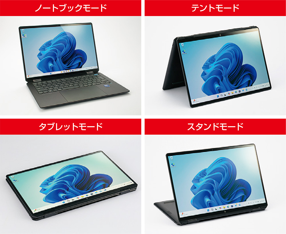4つのモードで利用できる万能型の2in1、Copilot+ PC対応のHP製AI