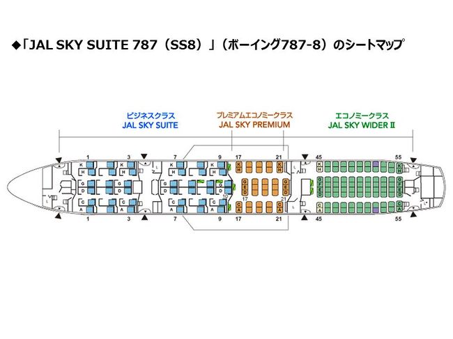 日本航空 JAL ビジネスクラス 読書燈 座席機能ご案内 787-8安全の