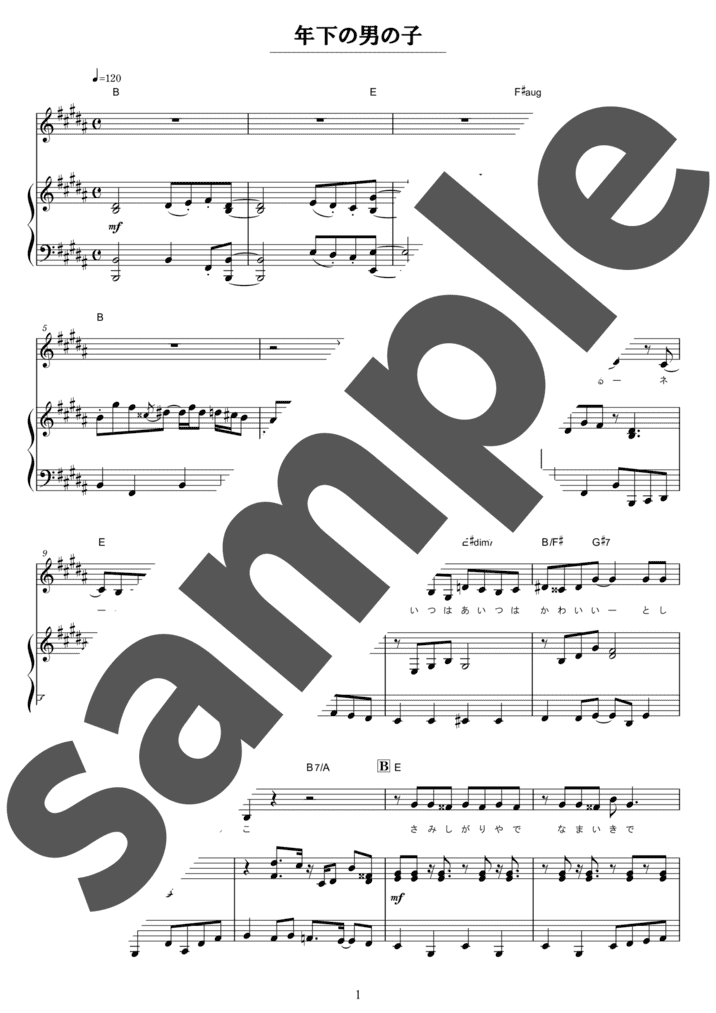 ピアノ楽譜】春一番 / キャンディーズ（ソロ / 初級）