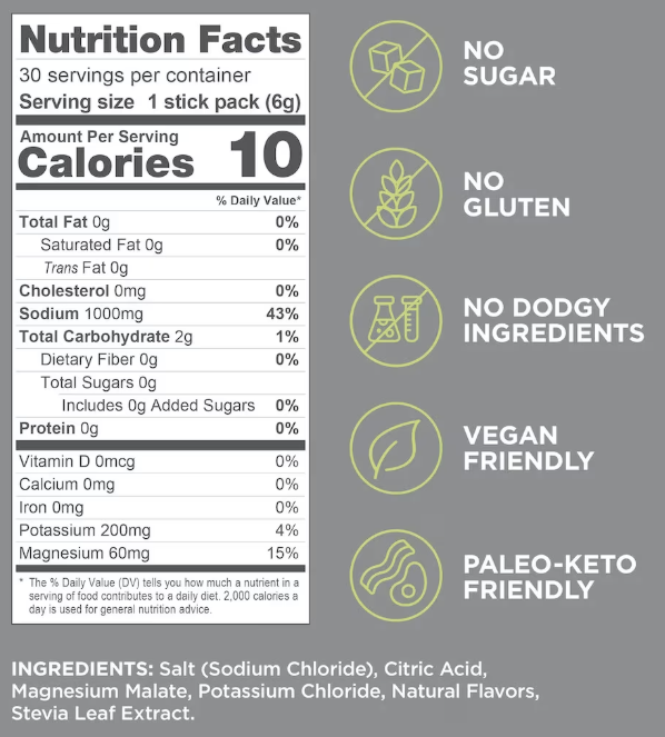 Zero-Sugar Electrolyte Drink Mix – Sports Basement