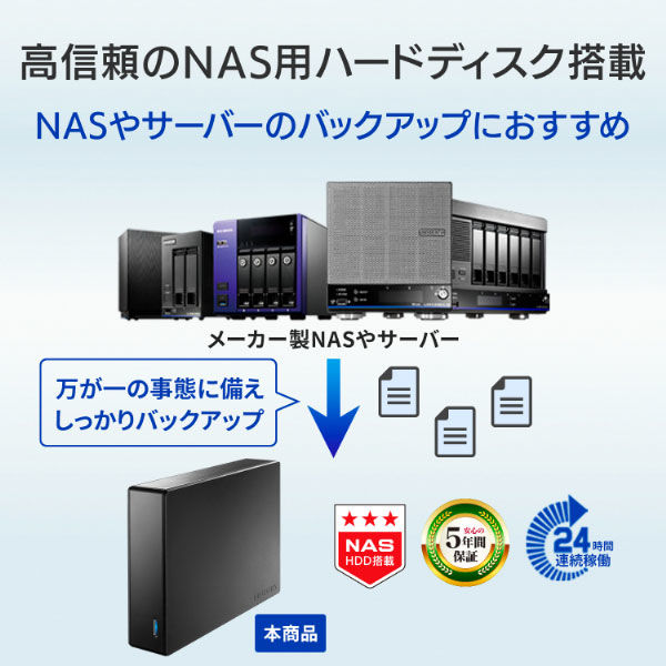 アイ・オー・データ機器 法人向け 5年保証 USB3.2 Gen1対応 外付け