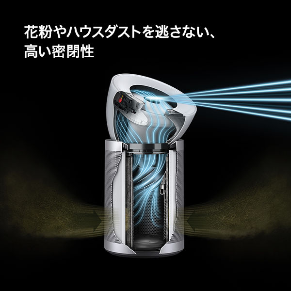 dyson PurifierB+Q 空気清浄機 ホワイト BP 02 WS 1台 - アスクル