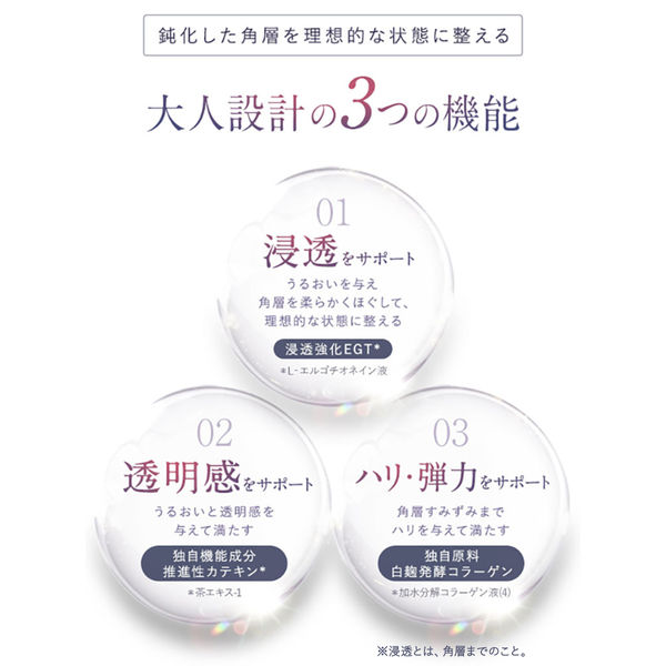 Attenir（アテニア） ドレススノー 2週間セット 医薬部外品 薬用美白