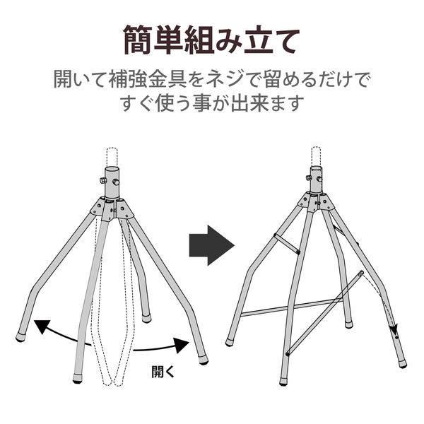 DXアンテナ 屋根馬 MH40Z 1個（直送品） - アスクル