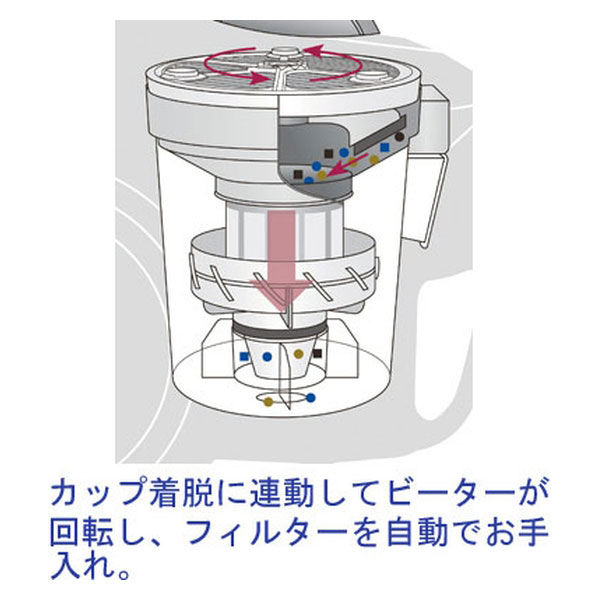 SHARP（シャープ） 遠心分離式サイクロン掃除機 EC-CT12-C - アスクル