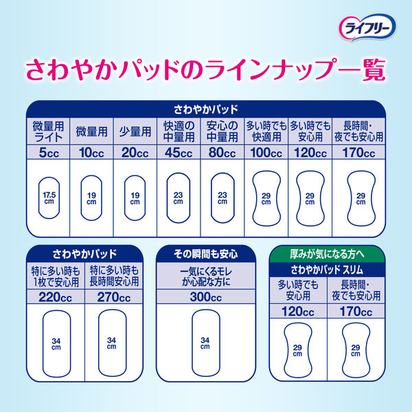 大容量 ライフリー さわやかパッド 吸水パッド 特に多い時も長時間安心