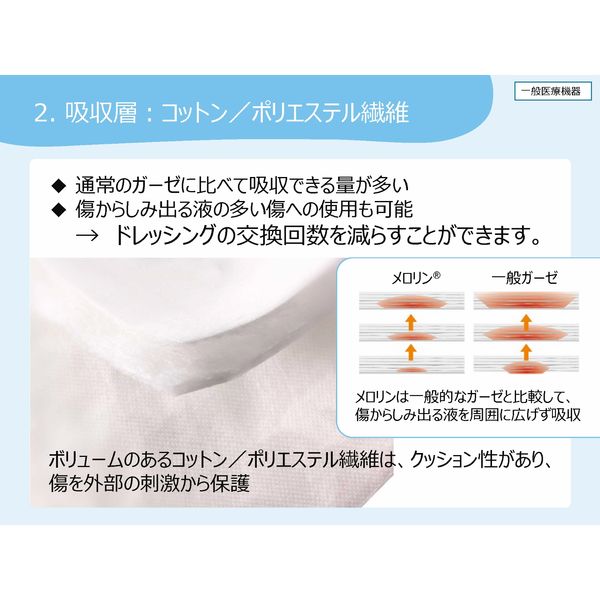 ガーゼ 非固着性 メロリン（未滅菌） 50cm×700cm （ロール） 1巻