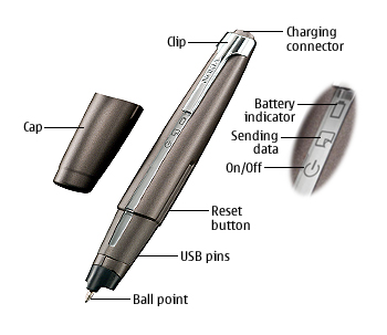 Nokia Digital Pen