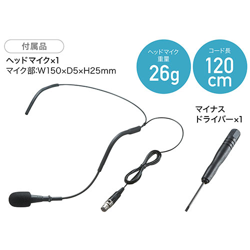 ワイヤレスマイク（ヘッドセット・EZ4-SP055/EZ4-SP066拡声機用
