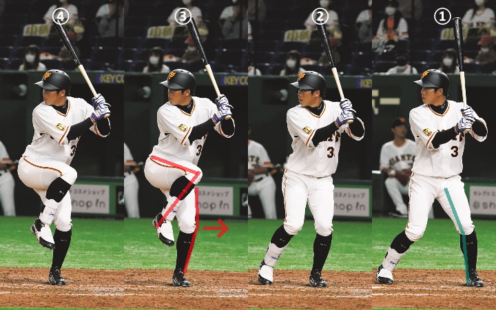 連続写真】巨人・松原聖弥 前編「トップが良い形で決まっていて