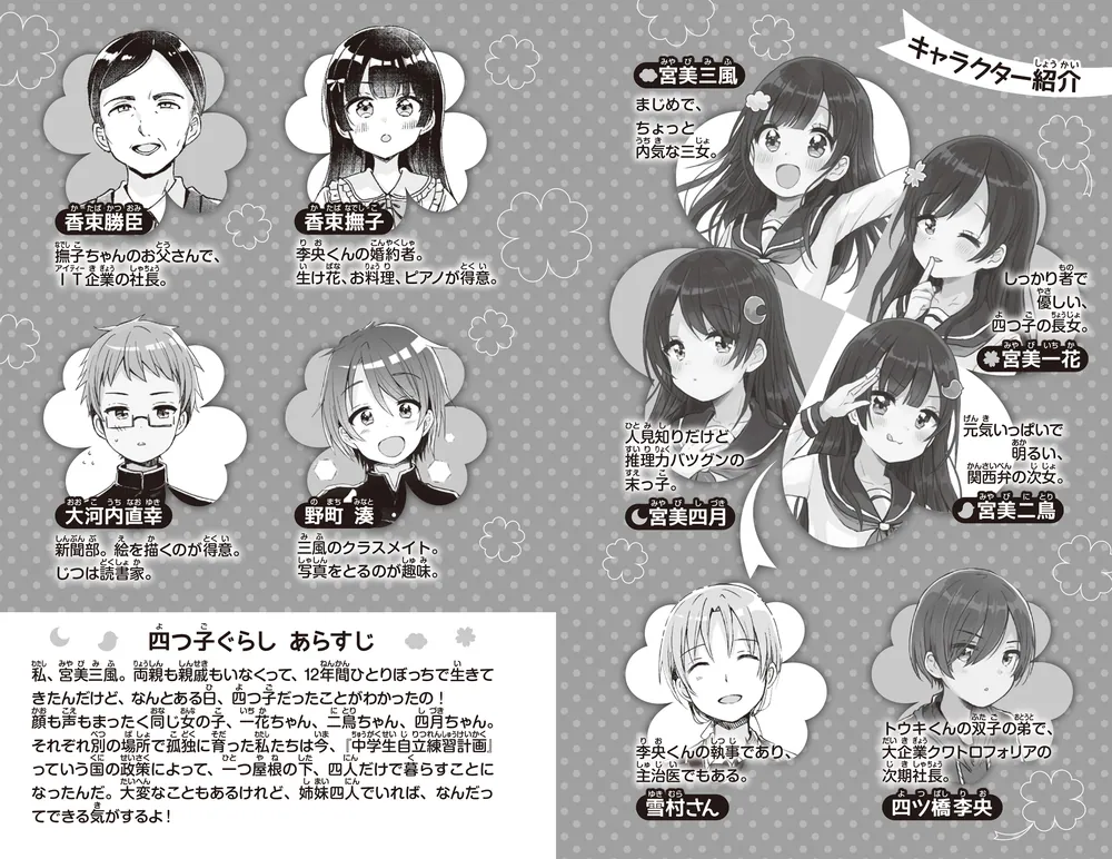 四つ子ぐらし（15） 本当の自分を取りかえせ！」ひのひまり [角川