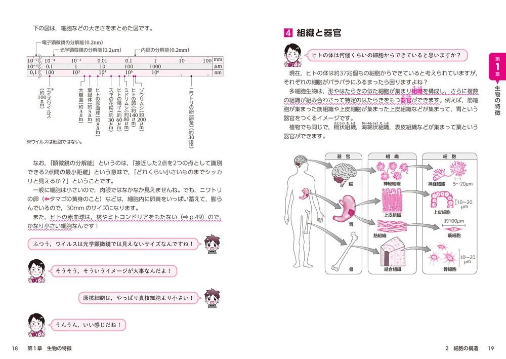 改訂版 大学入学共通テスト 生物基礎の点数が面白いほどとれる本 0