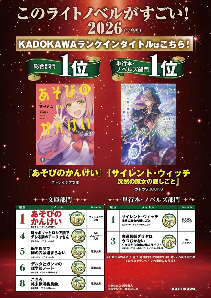 サイレント・ウィッチ X 沈黙の魔女の隠しごと」依空まつり [カドカワ