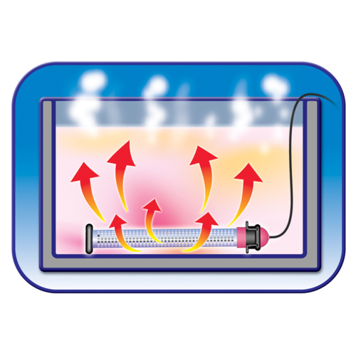 沸かし太郎 SCH-901｜【ハンズネットストア】