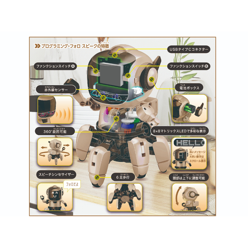 イーケイジャパン エレキット（ELEKIT） プログラミング・フォロ