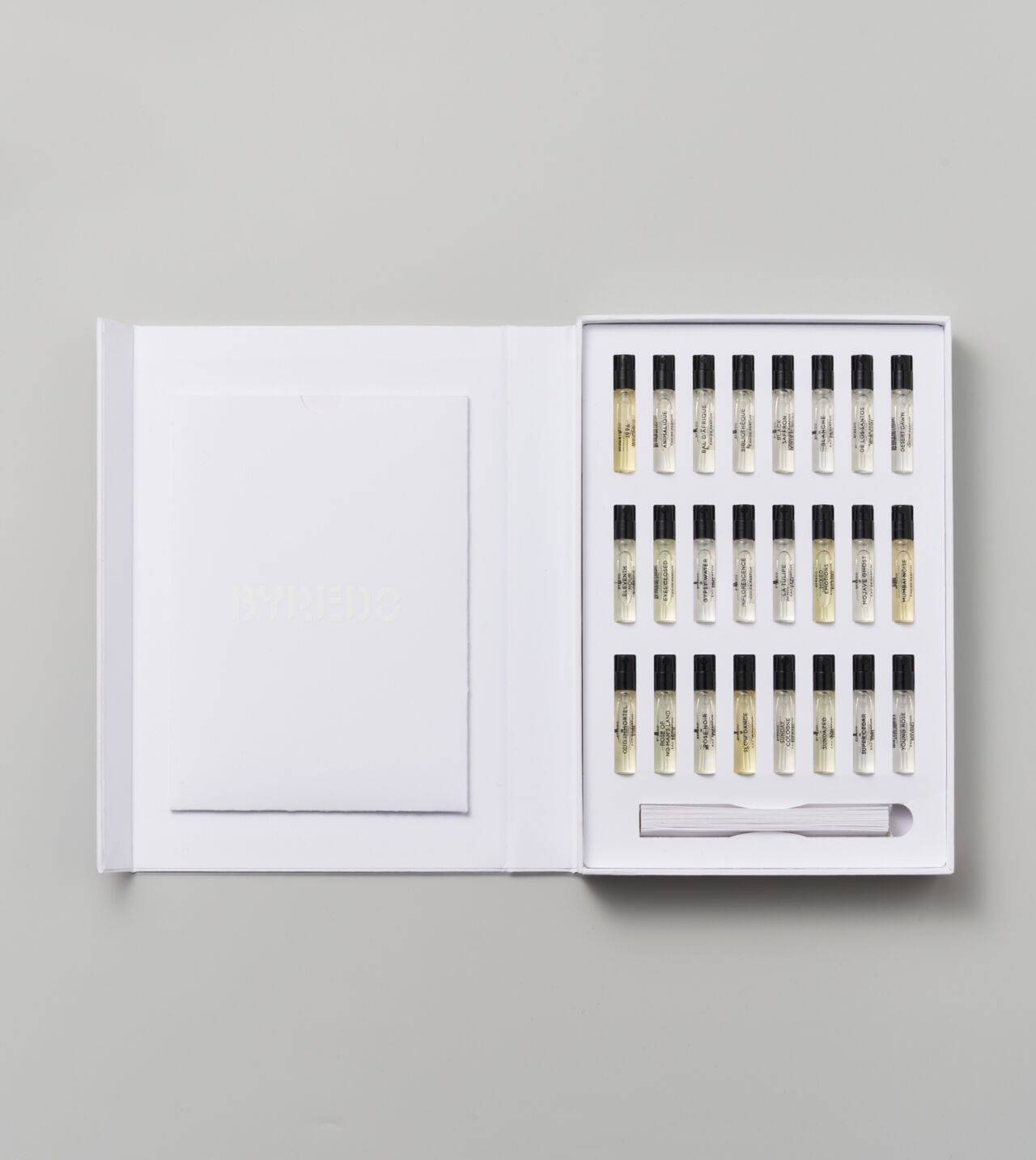 A Beauty Editor's Review of the Byredo Perfume Discovery Set | Who