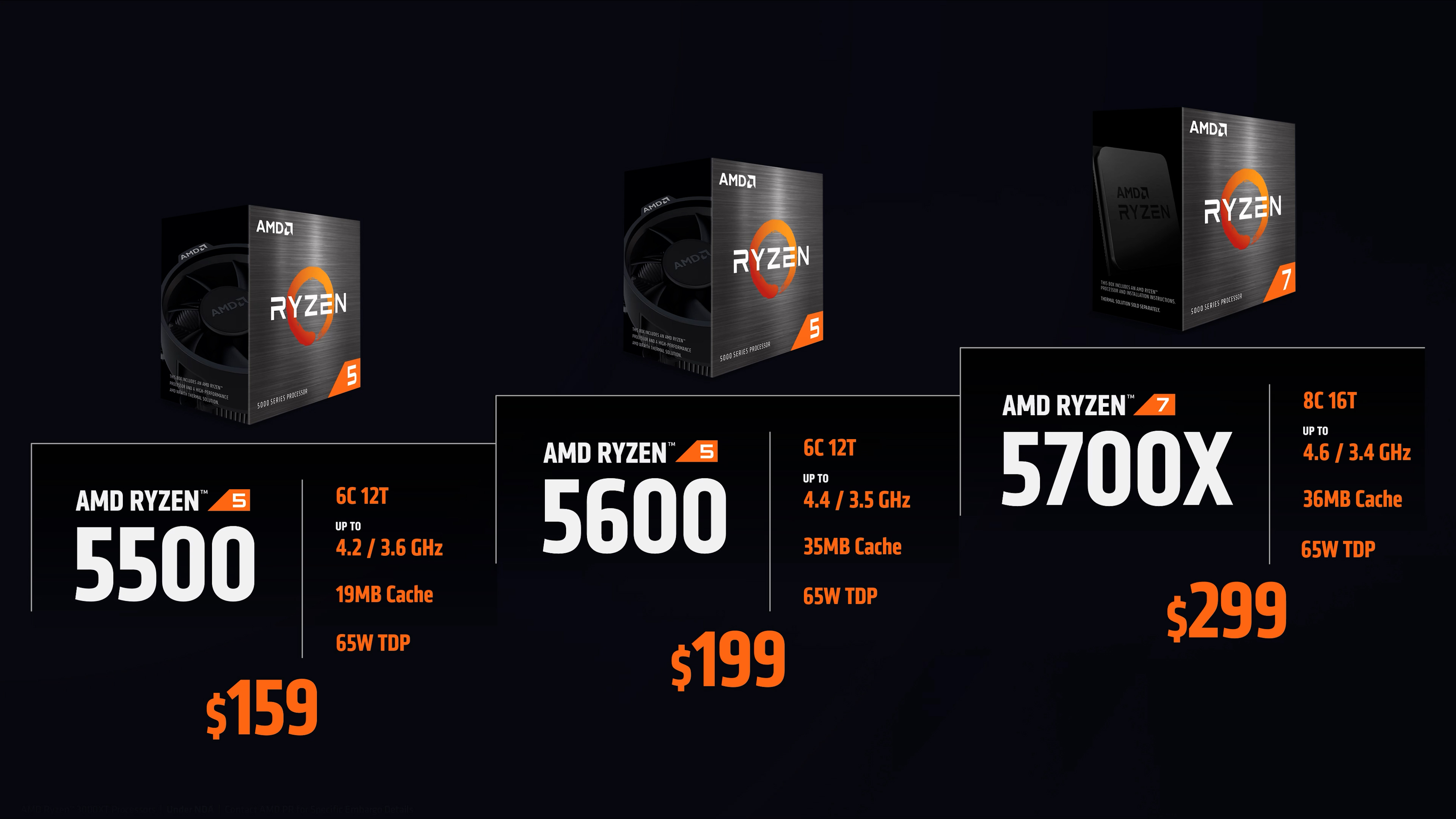 AMD Fires Back With 7 New Chips, Flagship $449 Ryzen 7 5800X3D
