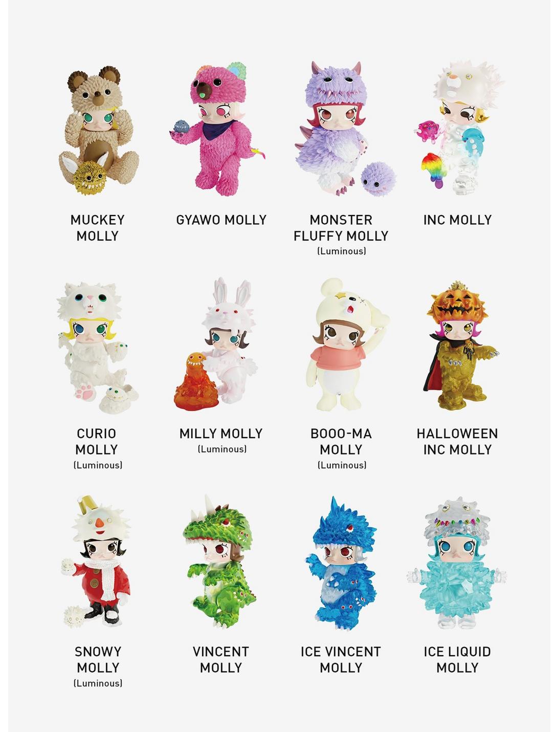 Pop Mart Molly x Instinctoy Erosion Molly Costume Series Blind Box