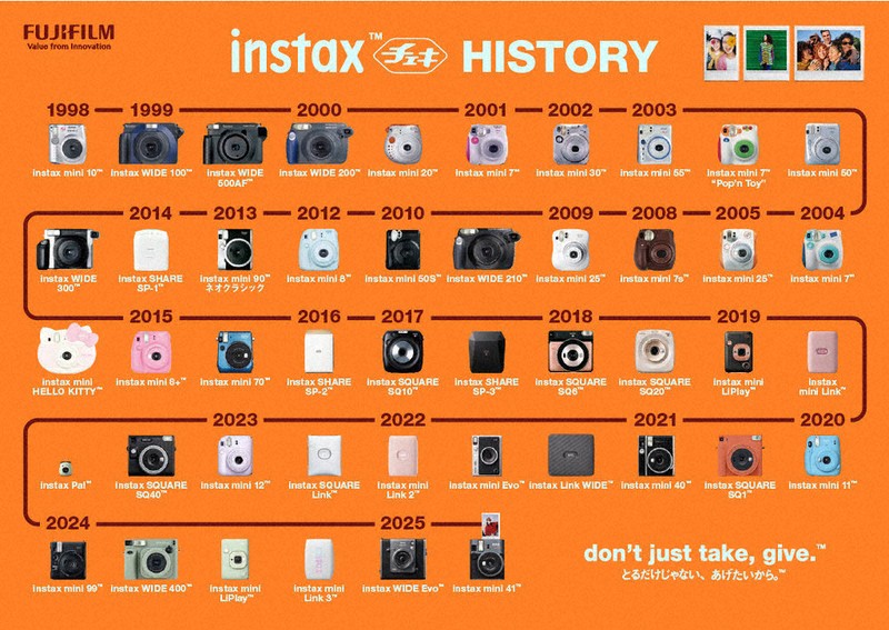 チェキ」スマホに負けず1億台 「その場で手渡し」強みに起死回生