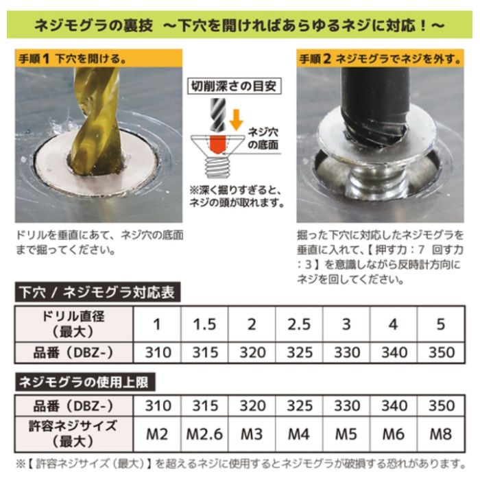 エンジニア ネジモグラ極短セット DBZ-303の通販｜レンチ・スパナ