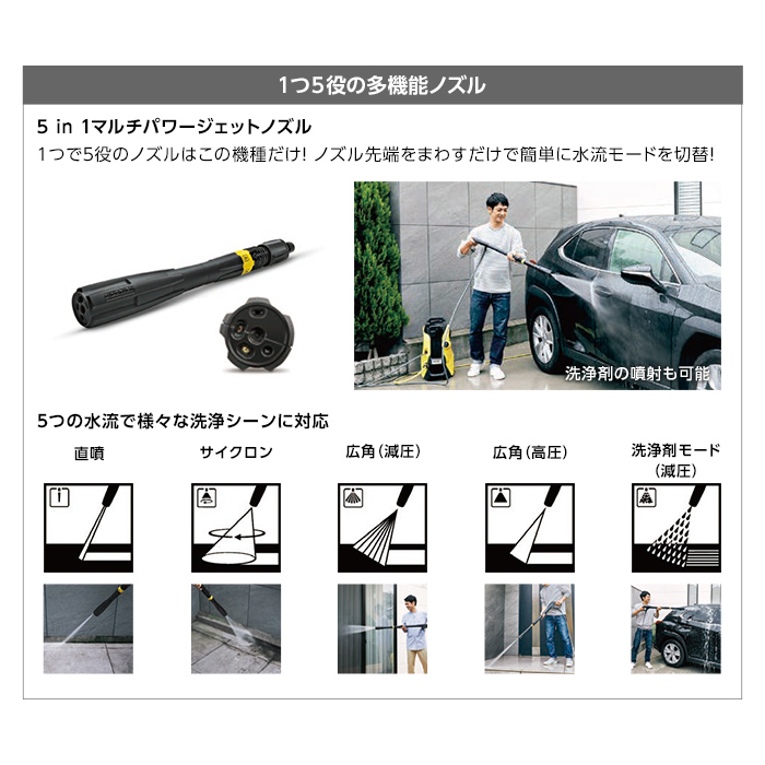 KARCHER(ケルヒャー) 高圧洗浄機 K5プレミアムサイレント50Hz(東日本