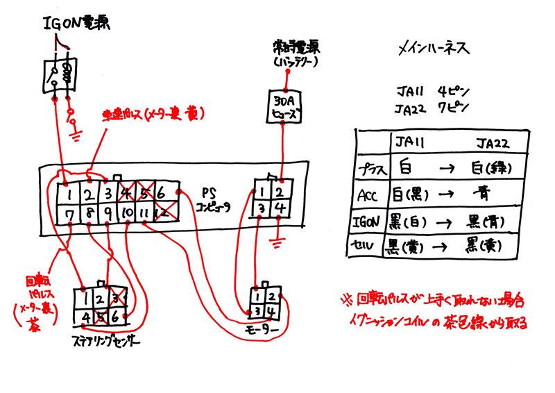 電動パワステ移植 配線編（スズキ ジムニー）by (18) - みんカラ