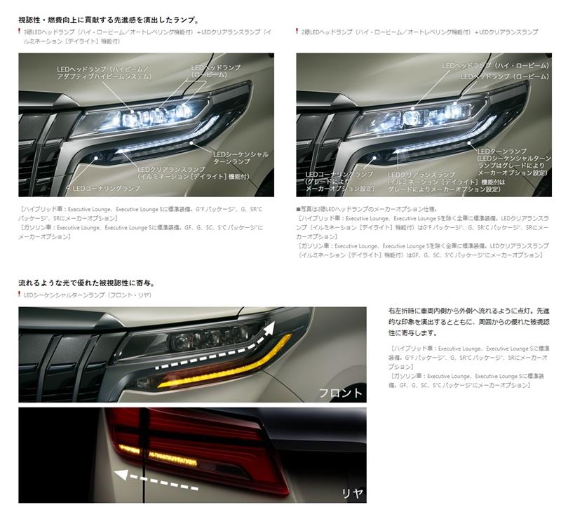 三眼LEDヘッドライト (メーカーOP) & LEDフォグランプ（トヨタ