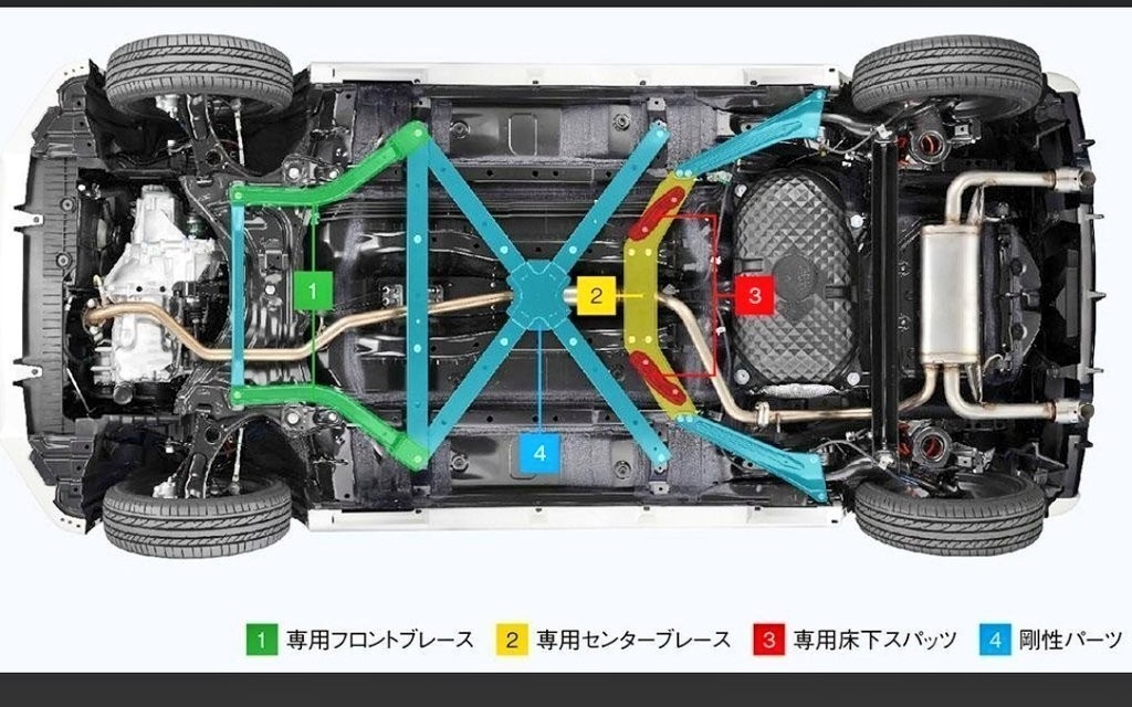 GR】純正ｱﾝﾀﾞｰﾌﾞﾚｰｽ+ｽﾊﾟｯﾂ【取付】（ダイハツ コペン・LA400K）by