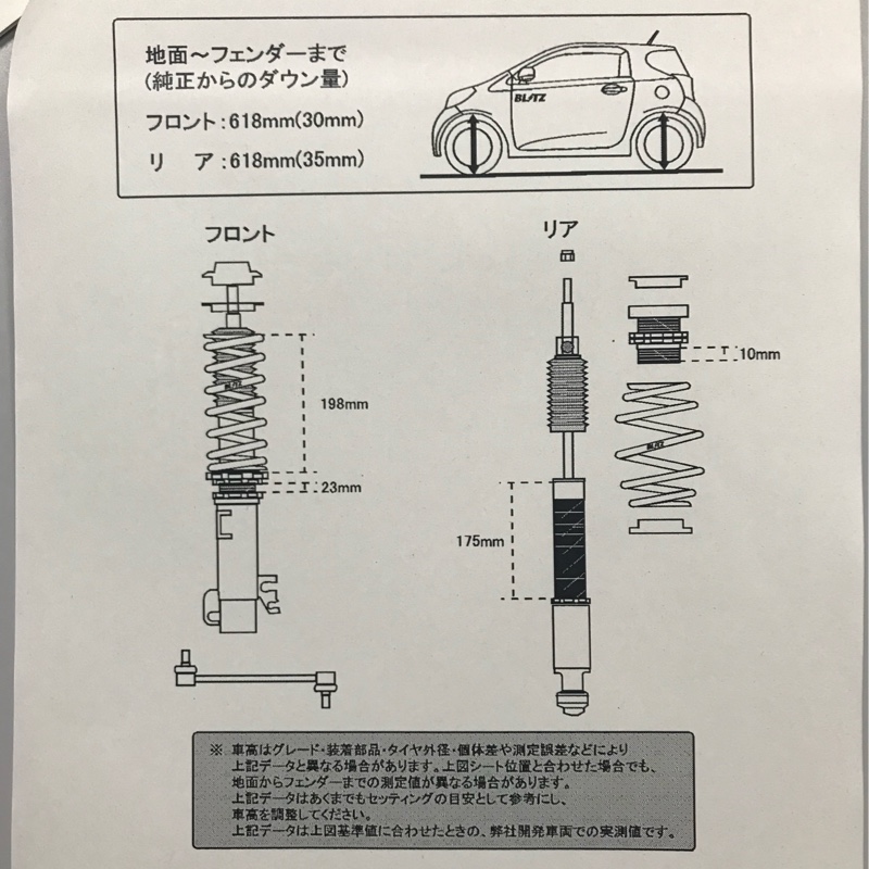BLITZ ZZ-R 車高調 取付（アウディ A1 スポーツバック・8X）by Haya